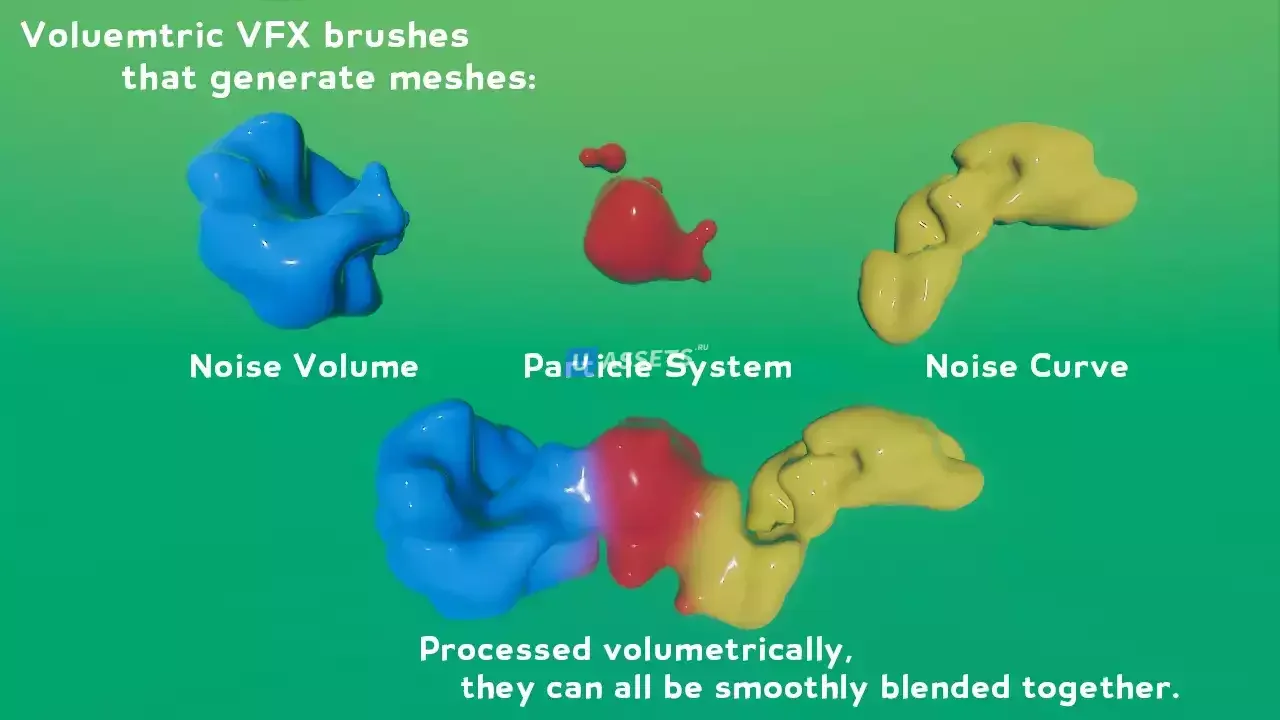 MudBun Volumetric VFX Modeling