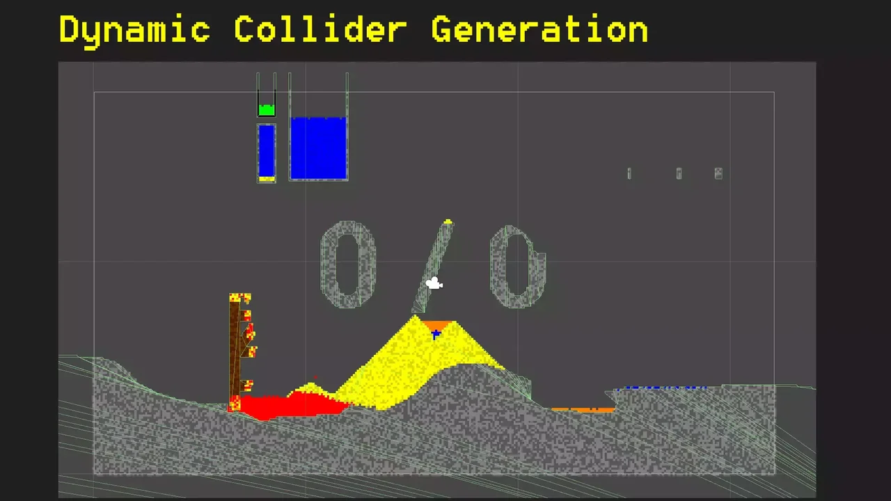 Falling Sand Game Template - Pixel Simulation