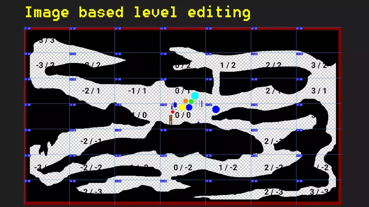 Falling Sand Game Template - Pixel Simulation
