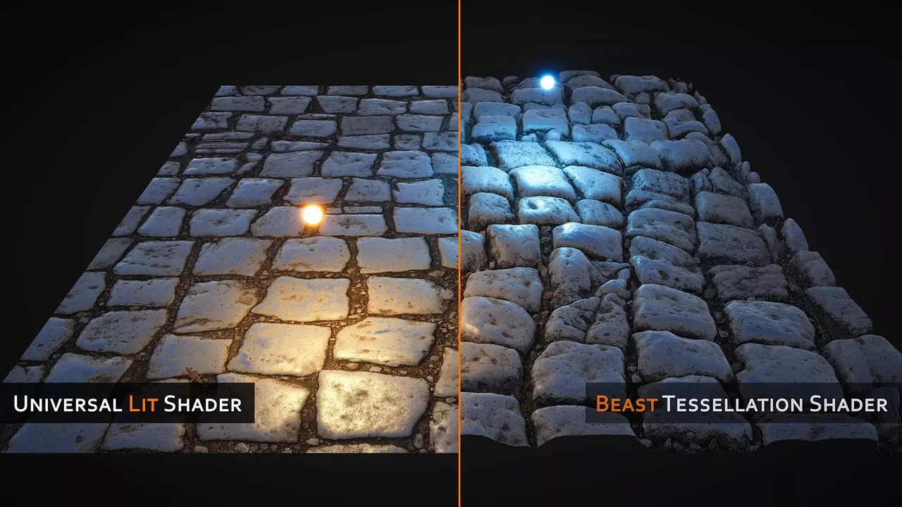 Beast - Advanced Tessellation Shader