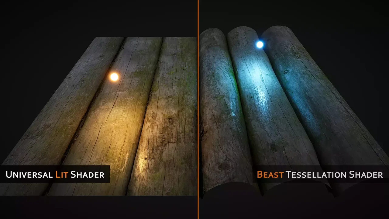 Beast - Advanced Tessellation Shader