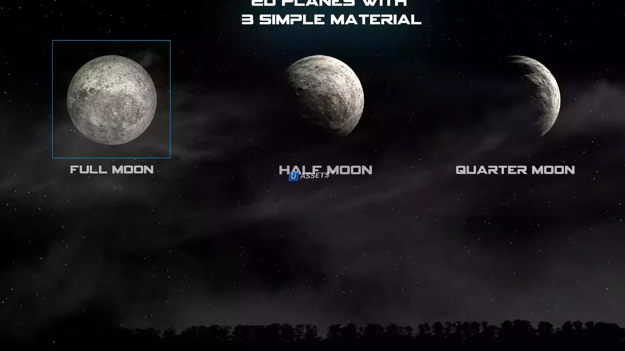 Moons and Night Skydome
