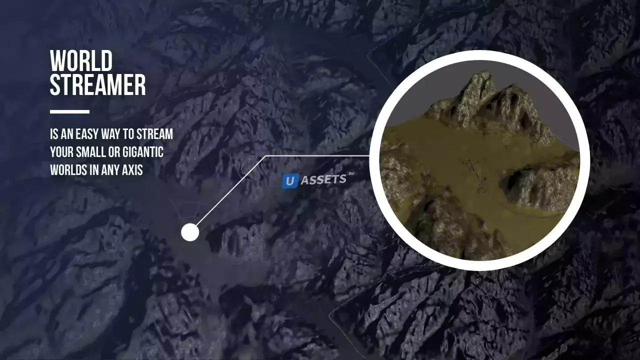 World Streamer