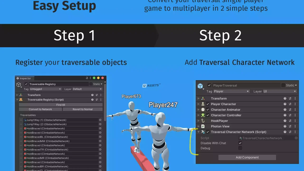 Photon Traversal