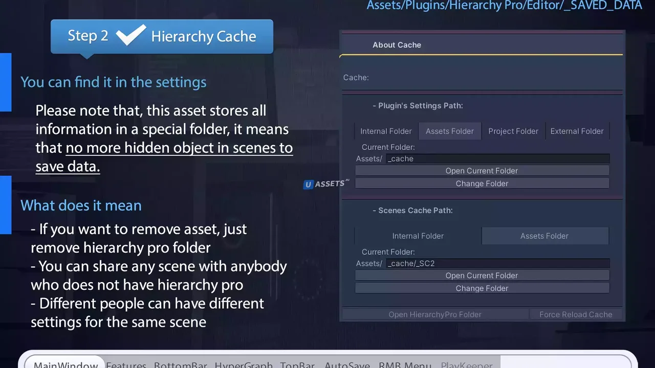 Hierarchy PRO 2020