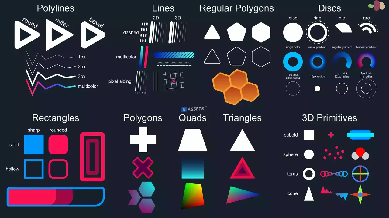 Shapes