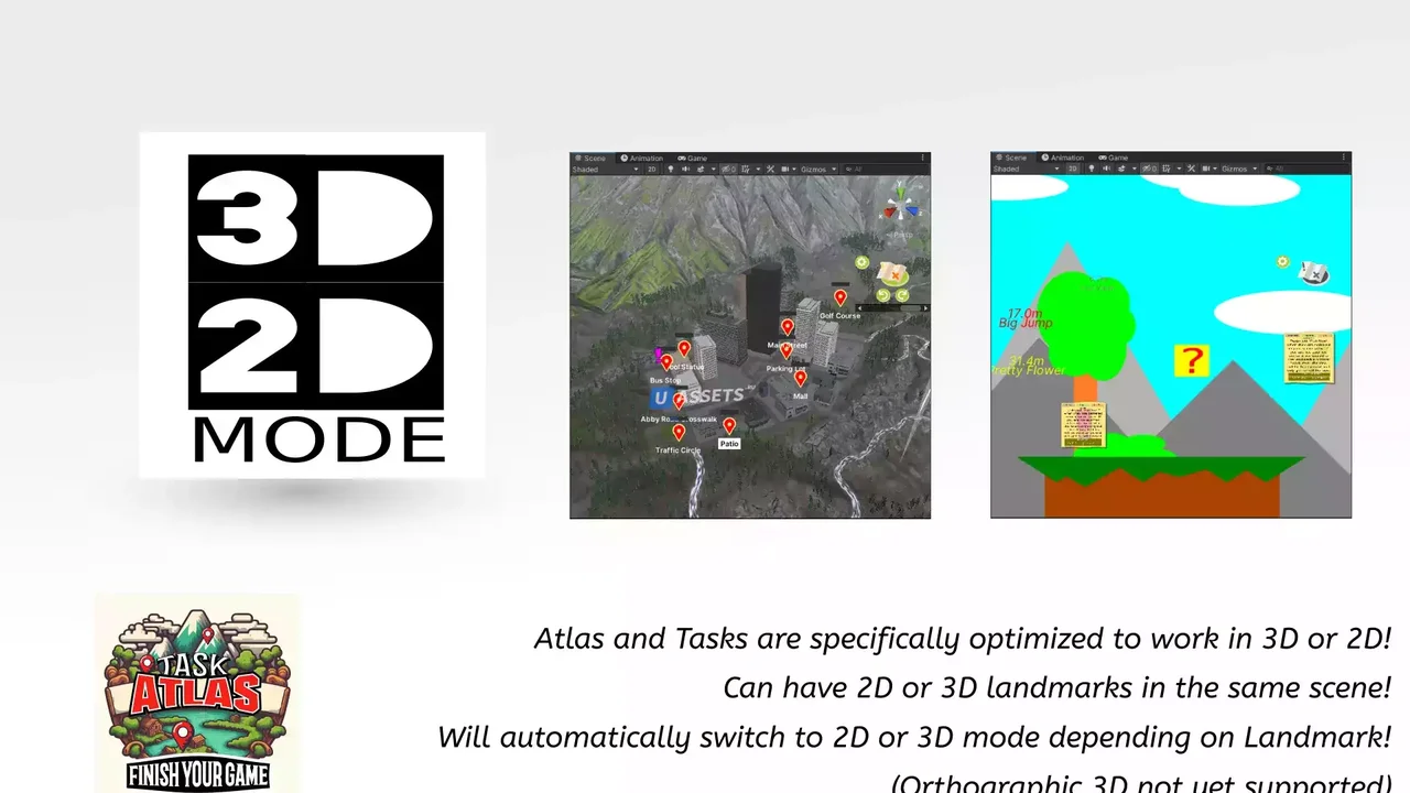 Task Atlas - Tasks, Stickies, Maps, Reference Galleries and more!
