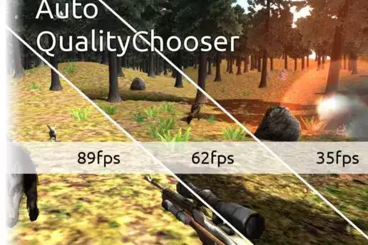 Auto Quality Chooser