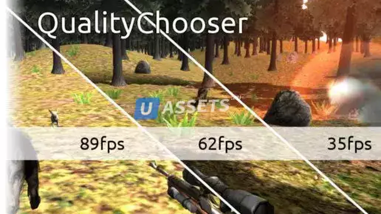 Auto Quality Chooser