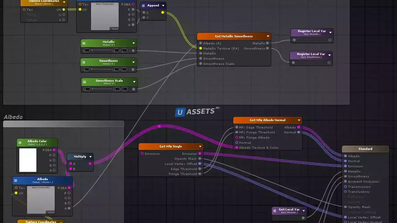 Materialize FX