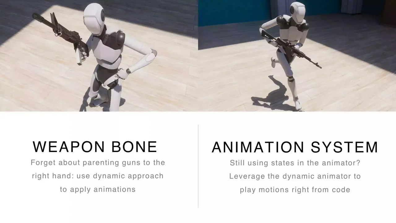 FPS Animation Framework