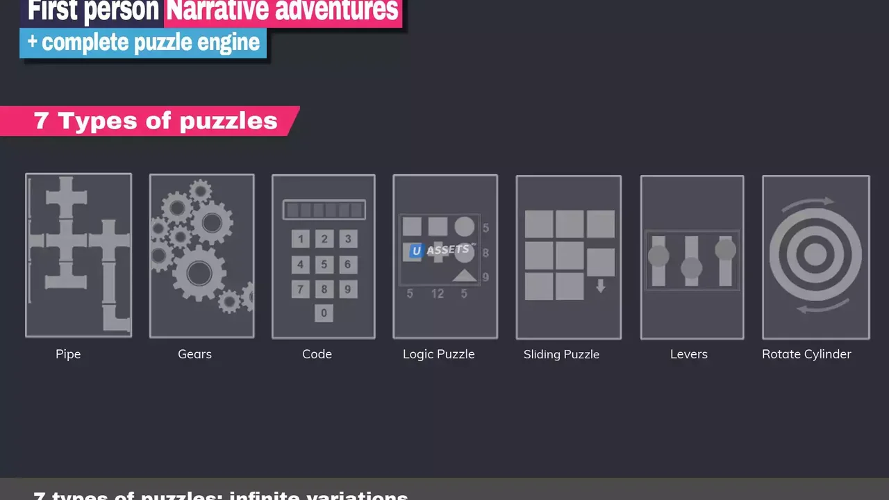 First person narrative adventures + complete puzzle engine