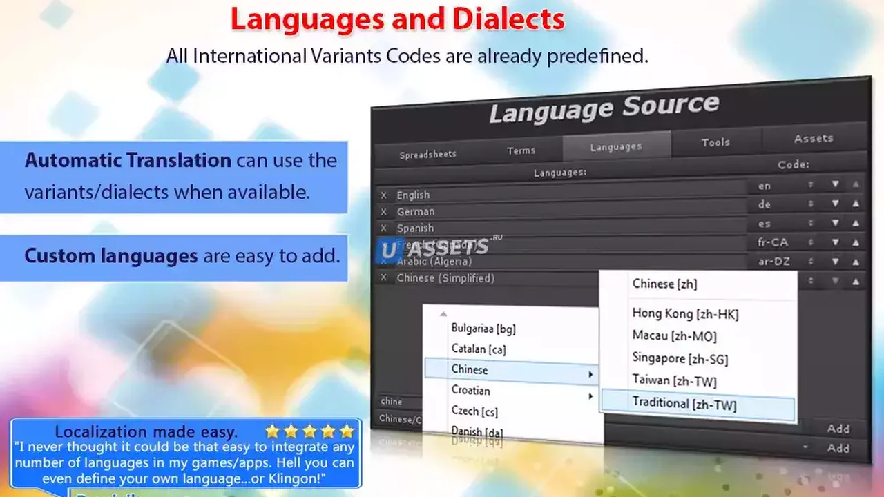 I2 Localization