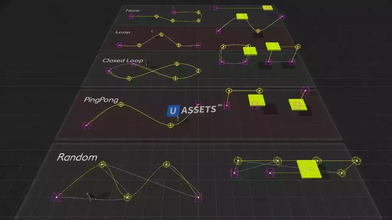 Simple Waypoint System