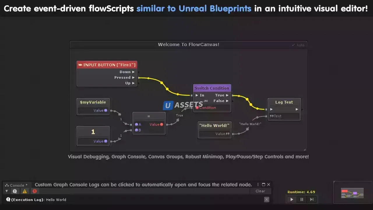 FlowCanvas