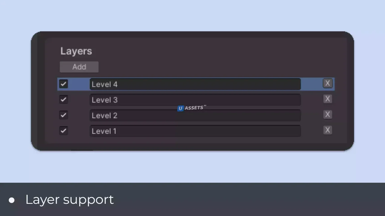 Fabgrid - Level Editor