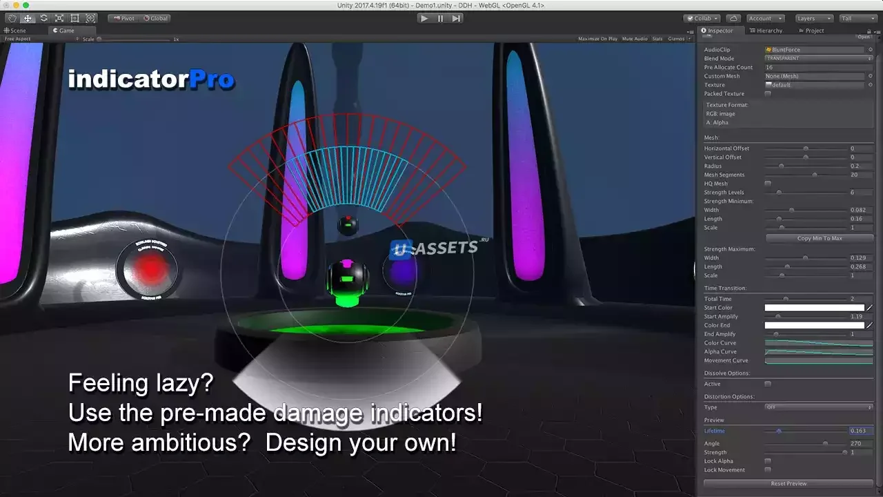 Indicator PRO