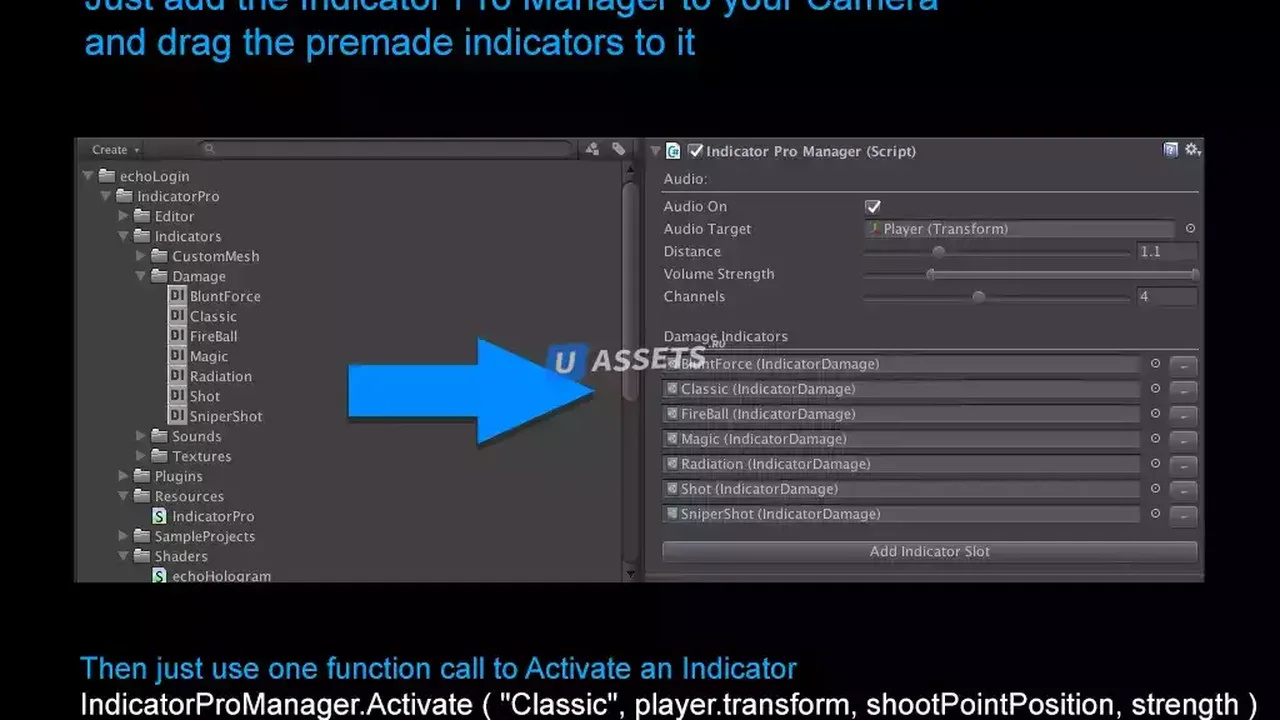 Indicator PRO