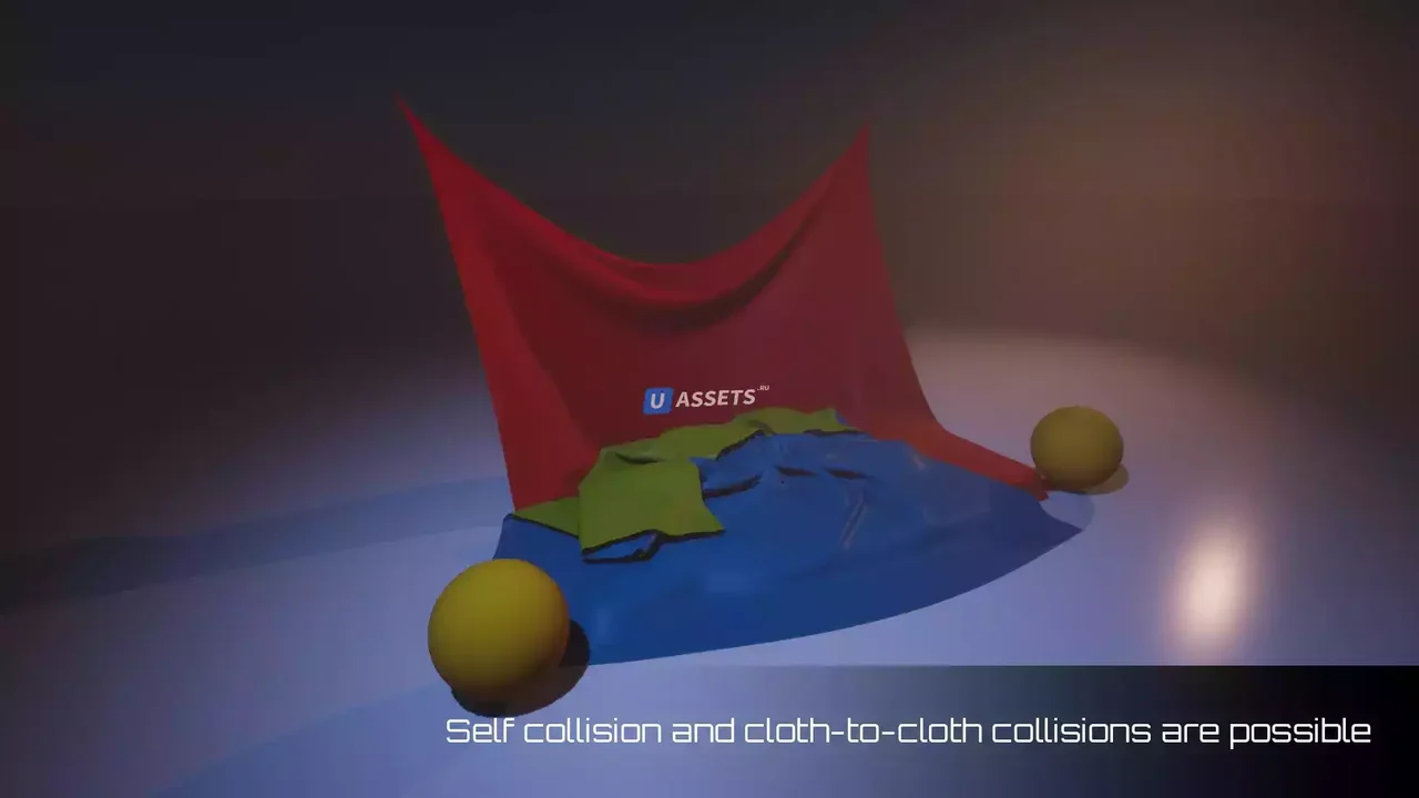 Cloth Dynamics