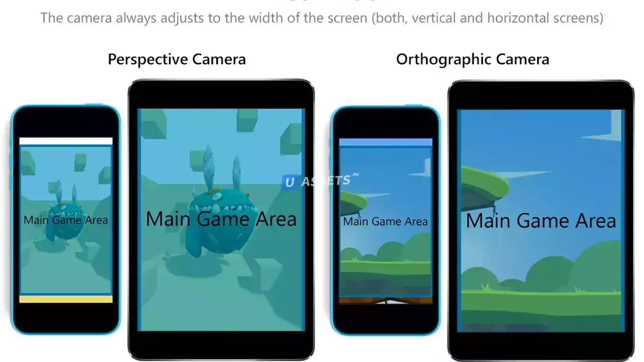 Camera Fit Screen Handler v1.x
