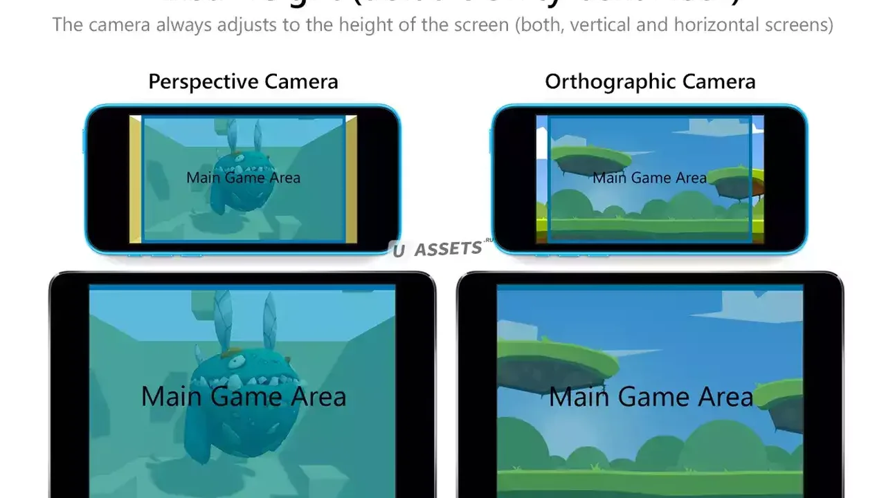 Camera Fit Screen Handler v1.x