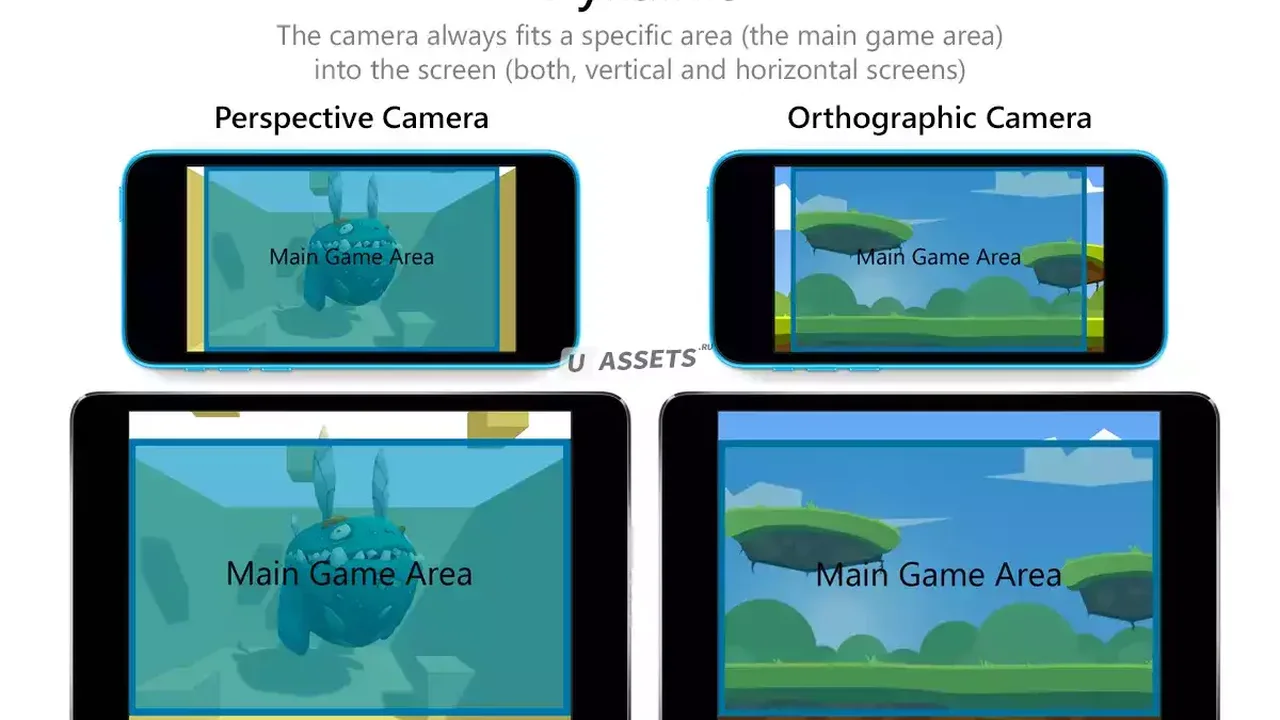 Camera Fit Screen Handler v1.x