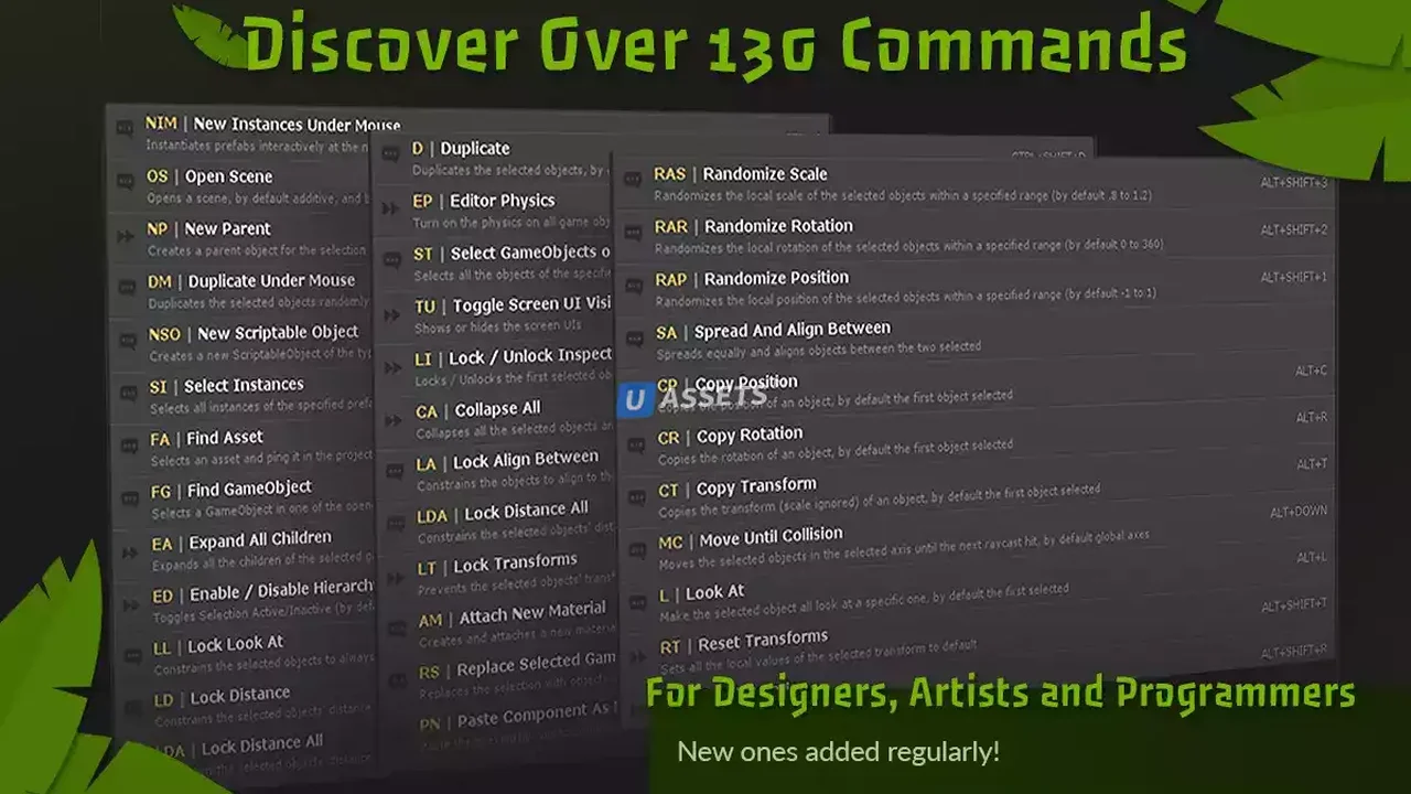 MonKey - Productivity Commands v2023.0.3