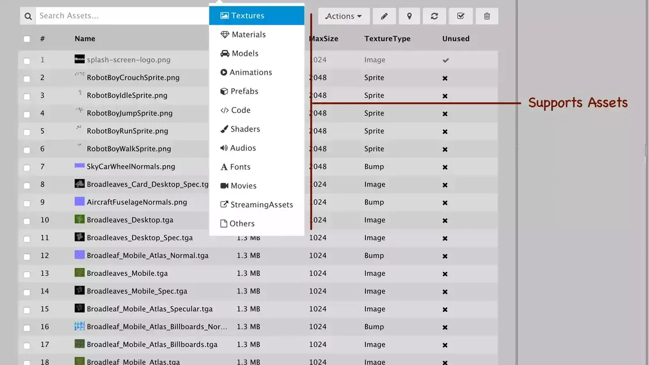 A+ Assets Explorer