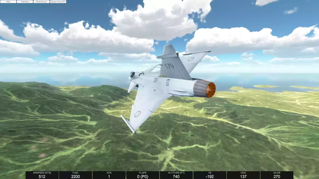NWH Aerodynamics