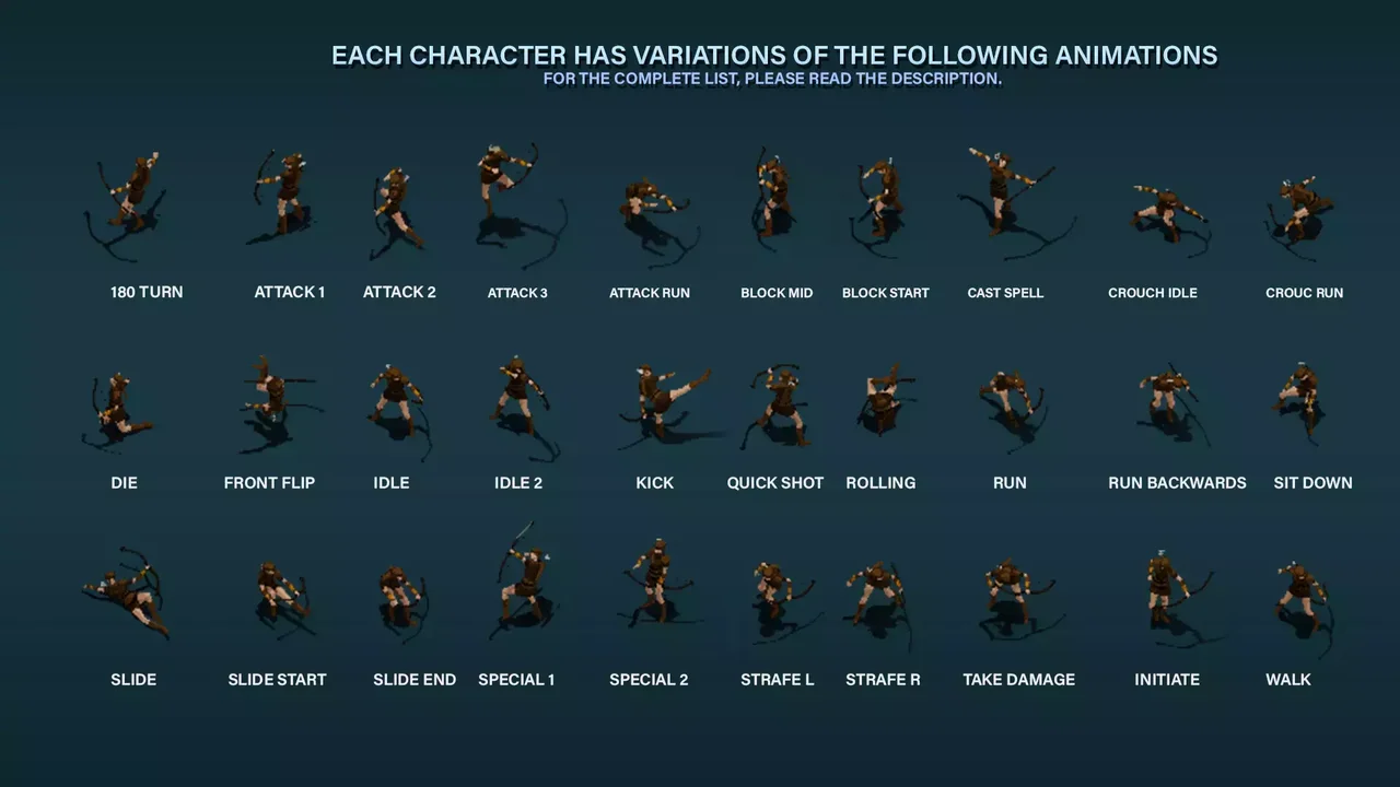 TopDown HD Character pack - Animated 2D Pixel Characters