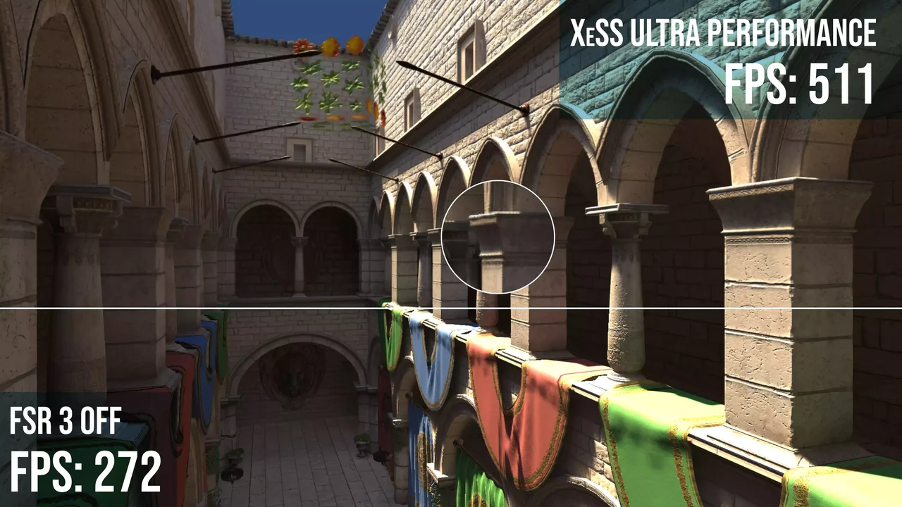 XeSS - Upscaling for Unity