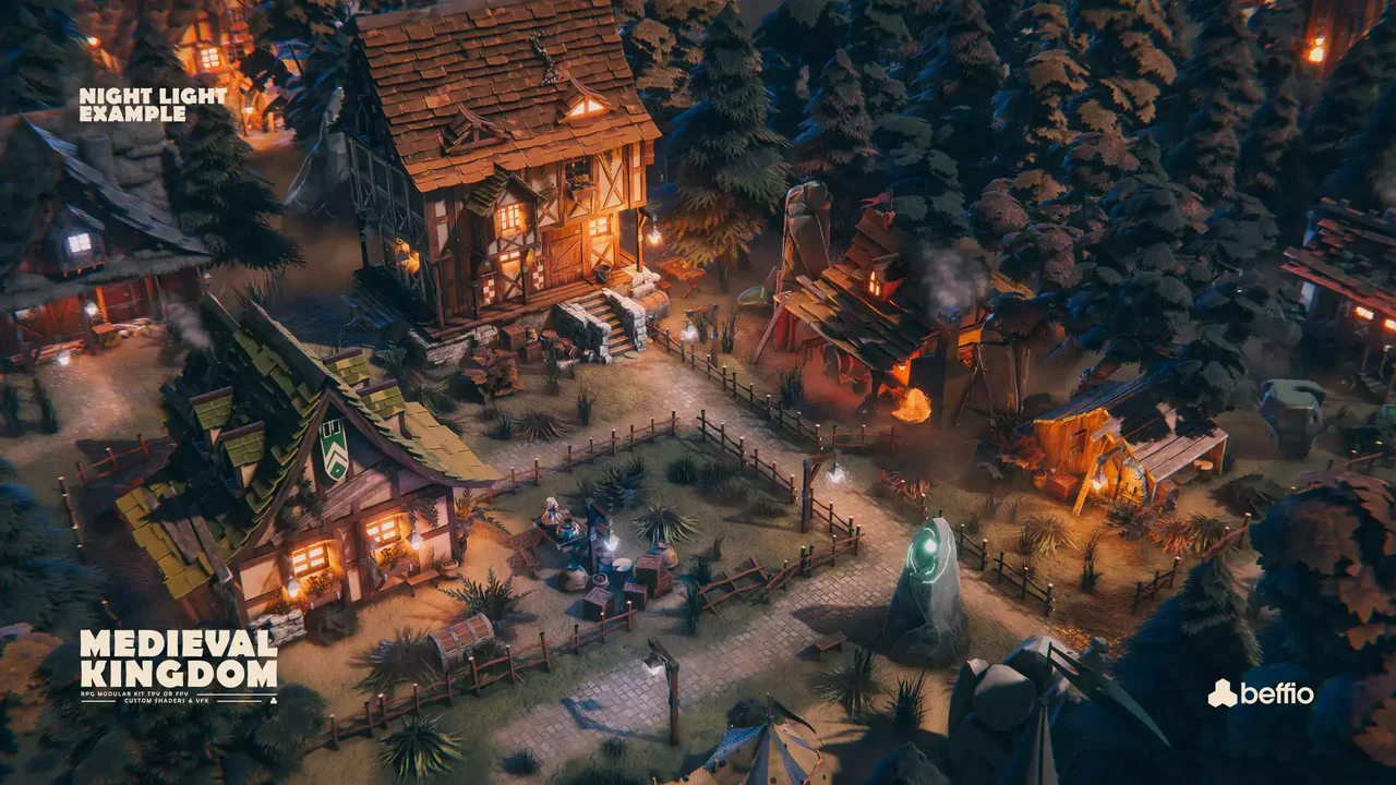 RPG Medieval Kingdom Kit