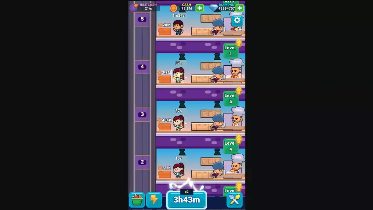Idle Restaurant | Source Code