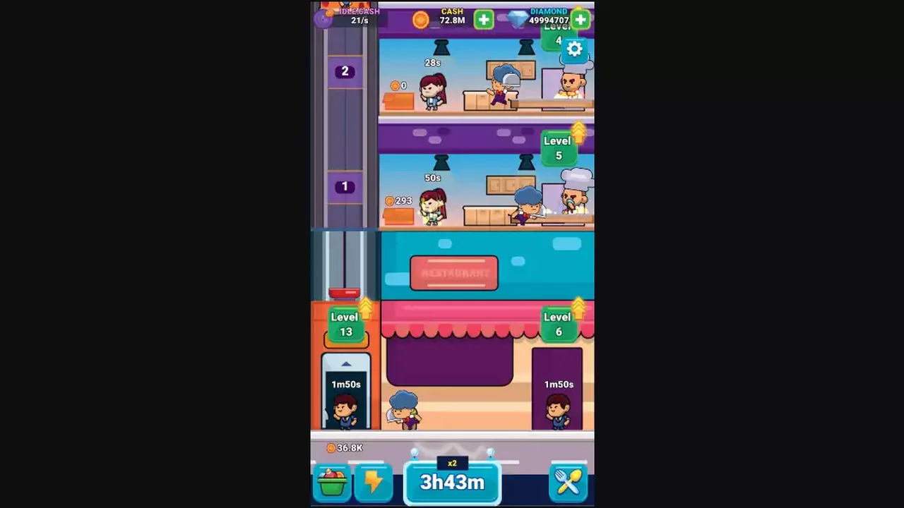 Idle Restaurant | Source Code