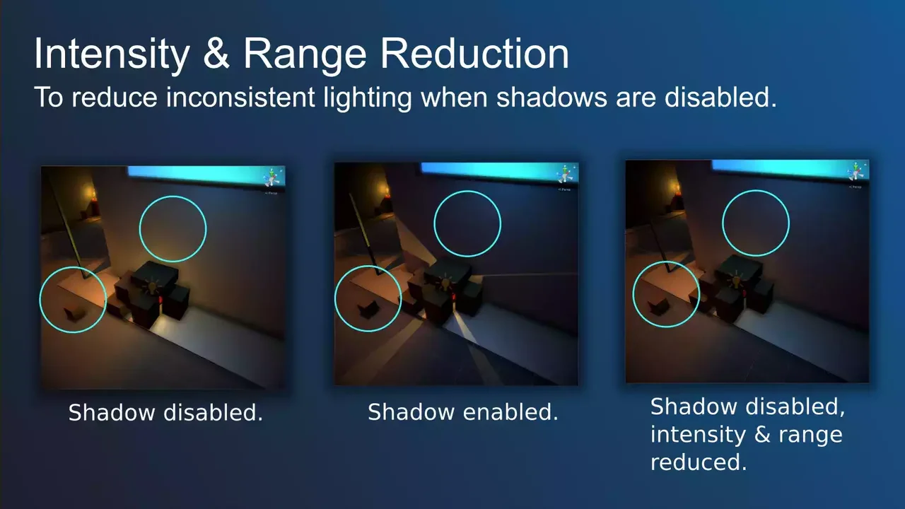 Smart Shadows