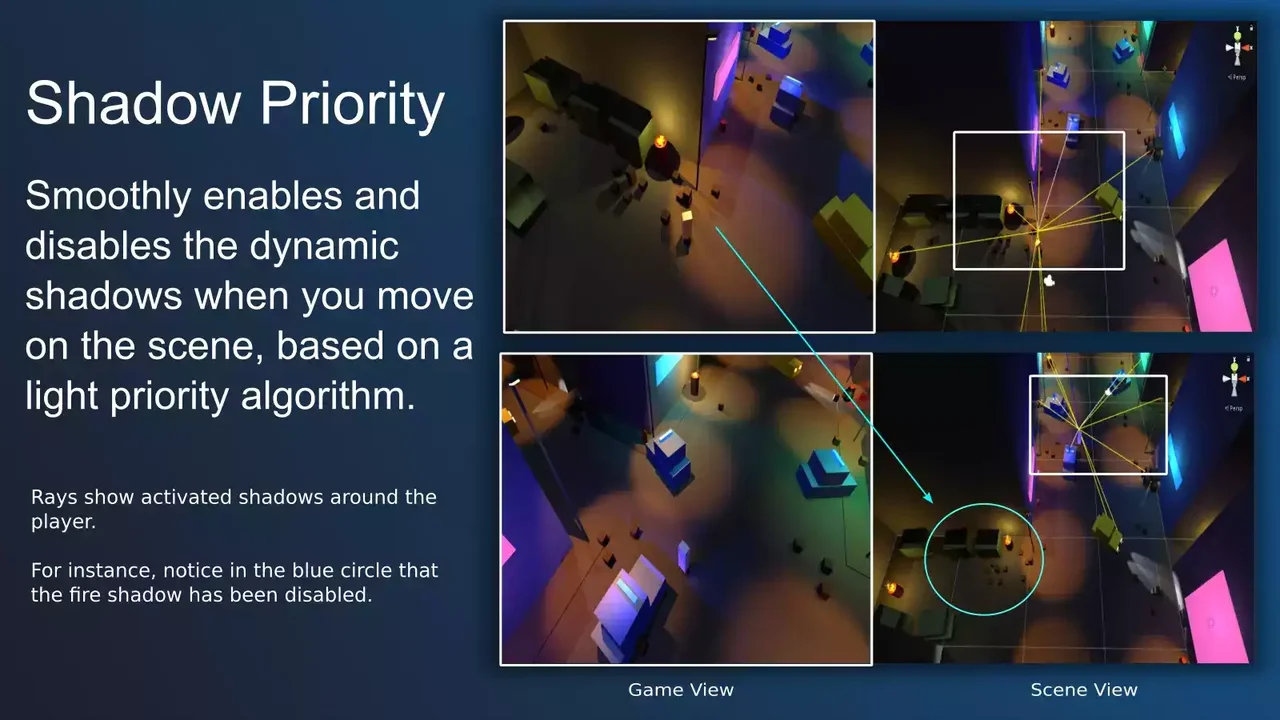 Smart Shadows