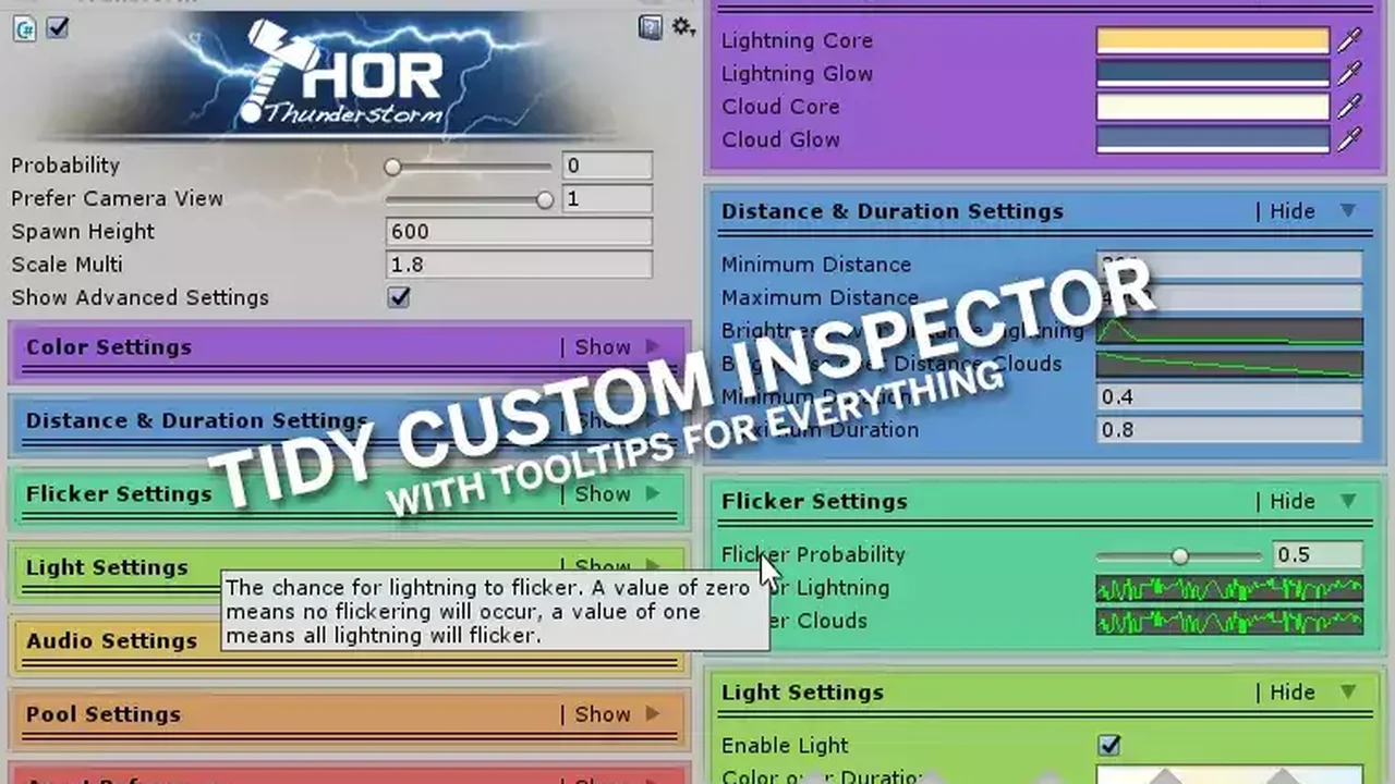 THOR Thunderstorm