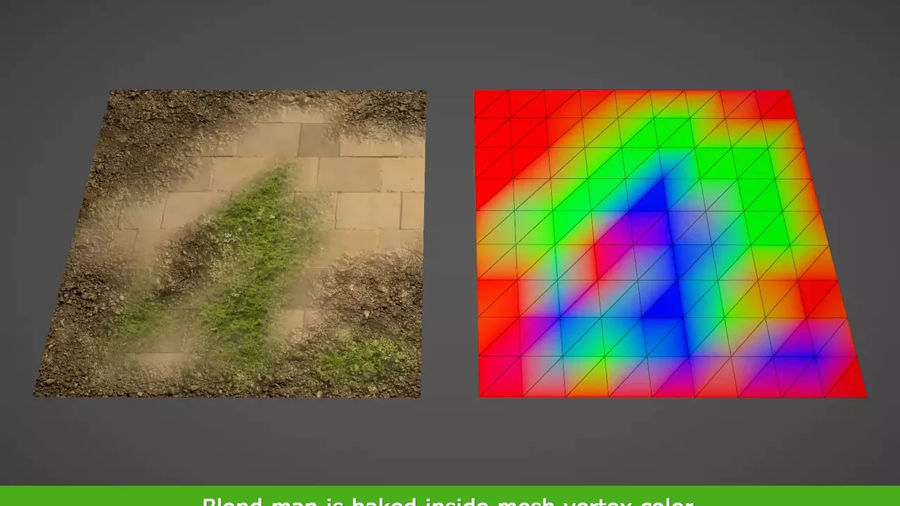 Vertex Texture Baker