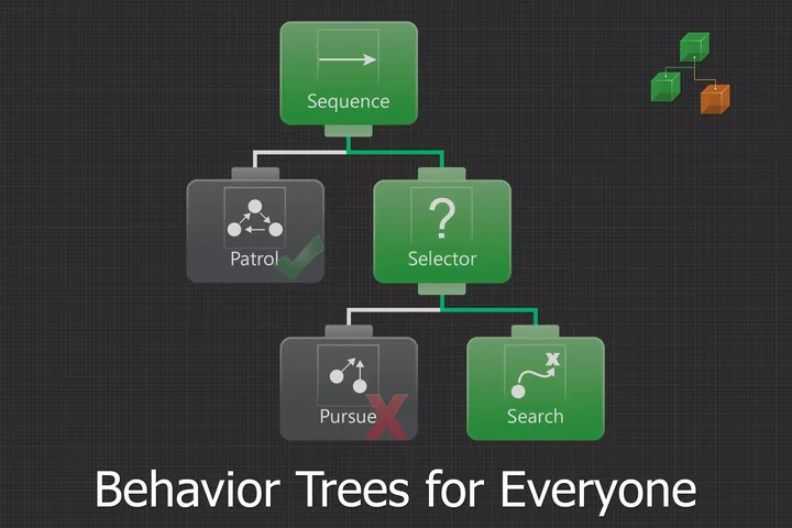 Behavior Designer - Behavior Trees for Everyone