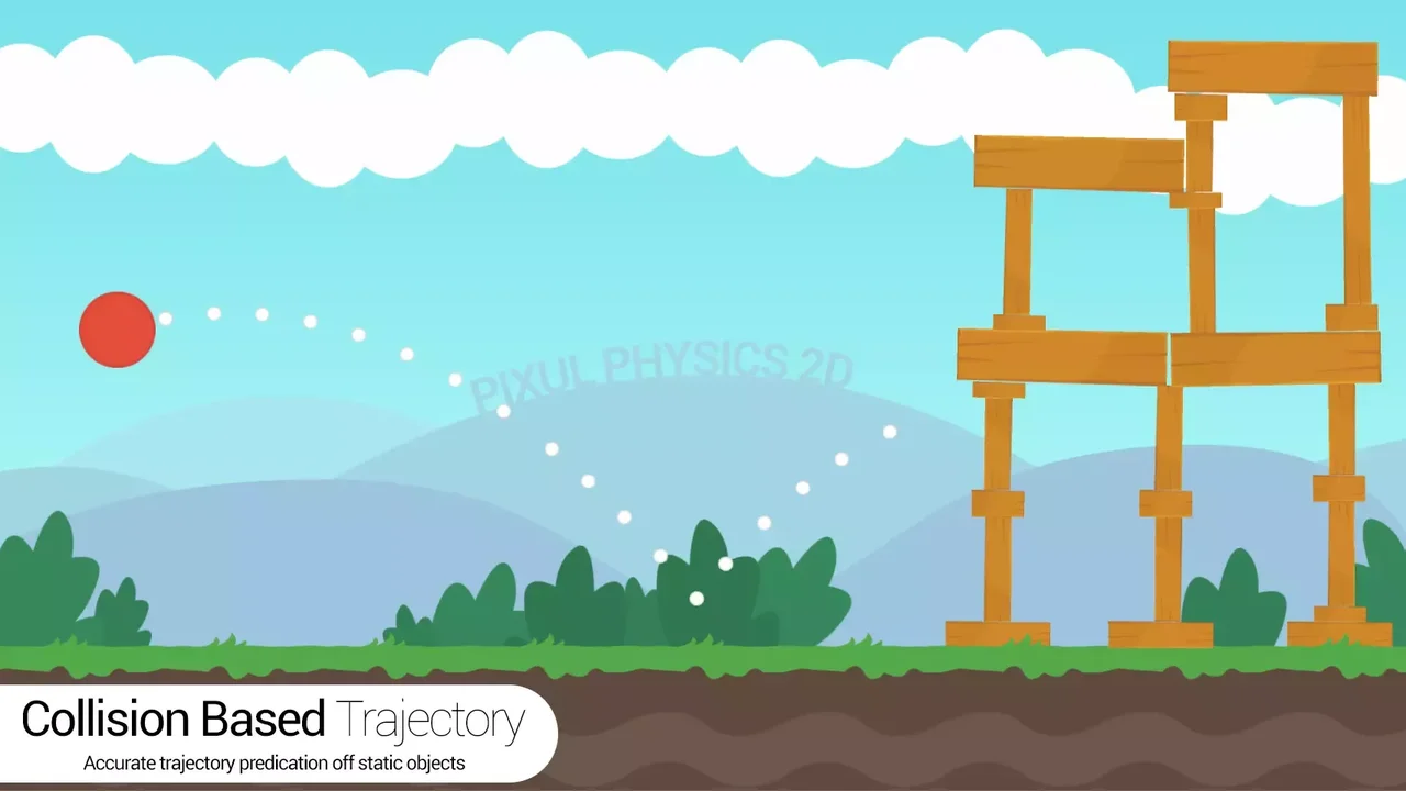 Pixul Physics 2D