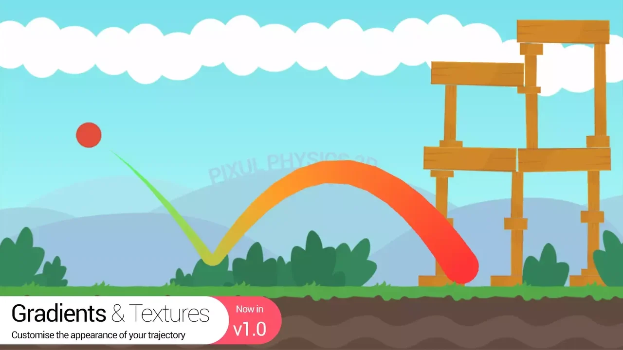 Pixul Physics 2D