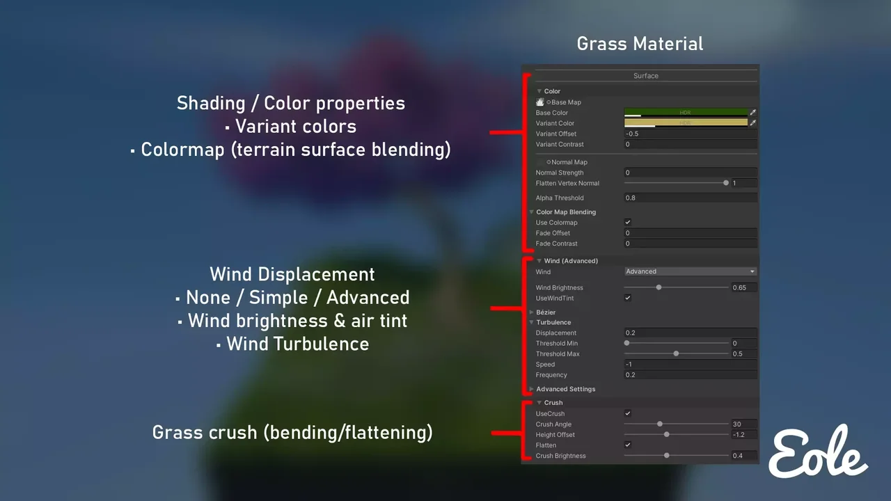 Eole - Stylized foliage shaders