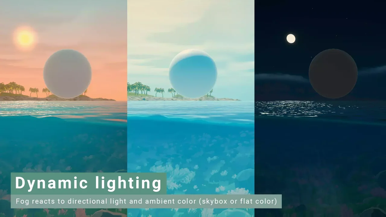 Underwater Rendering for Stylized Water 2 (Extension)