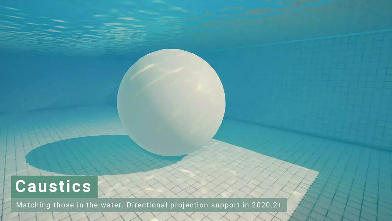 Underwater Rendering for Stylized Water 2 (Extension)