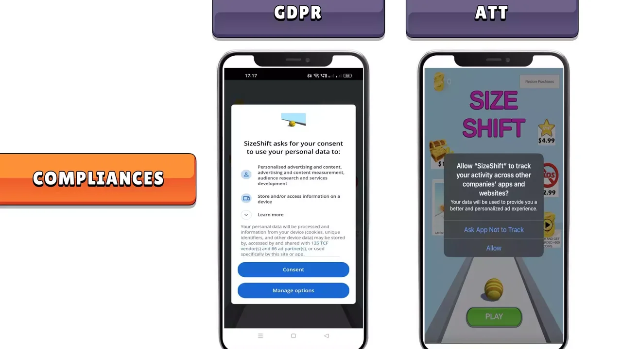 Mobile Monetization Pro: Ads, IAP(In App Purchase) & More