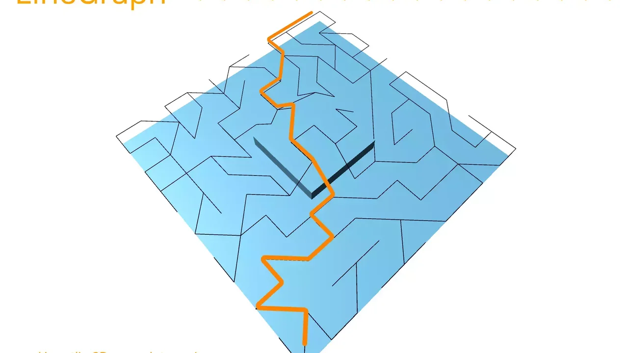 AnyPath