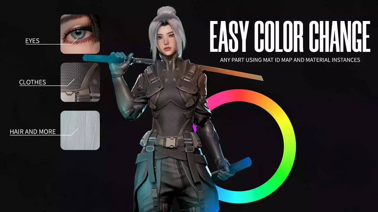 Stellar Rogue: Sci-Fi Characters