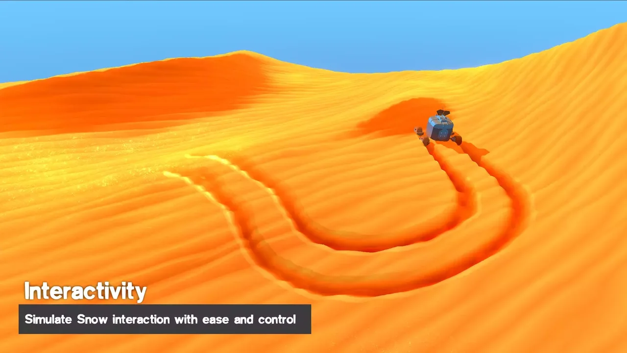 Brute Force - Sand Shader