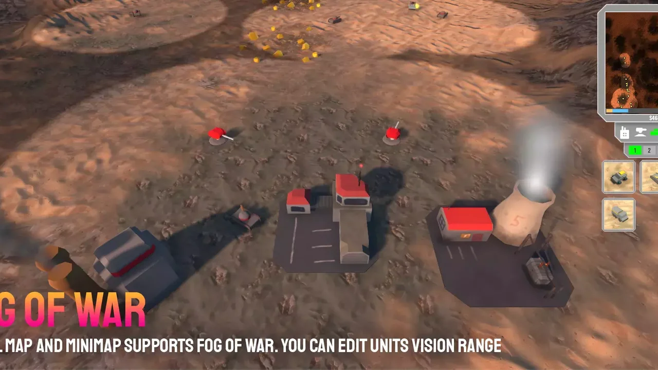 RTS Starter Kit