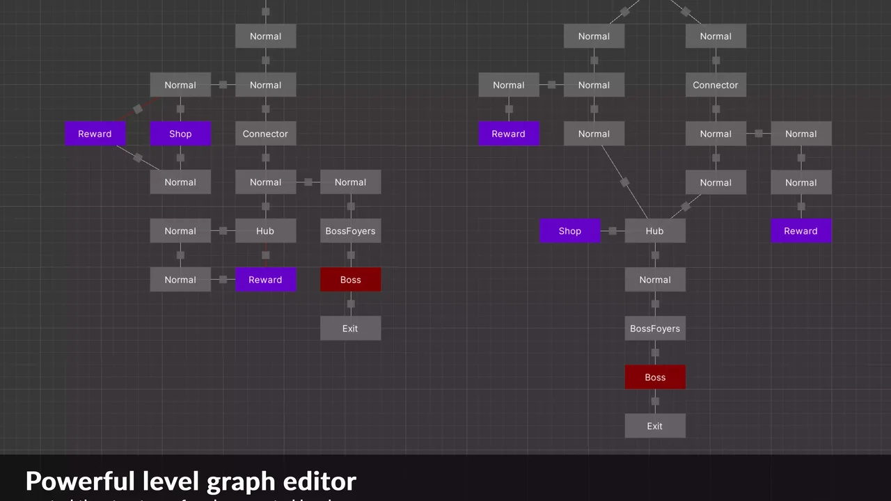 Edgar Pro - Procedural Level Generator